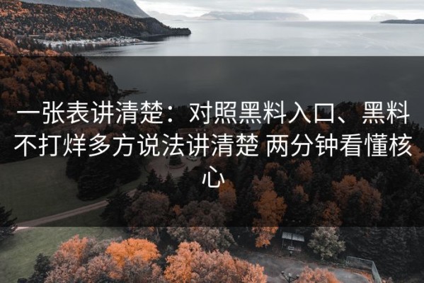 一张表讲清楚：对照黑料入口、黑料不打烊多方说法讲清楚 两分钟看懂核心