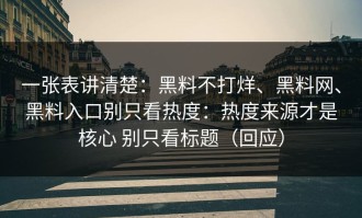 一张表讲清楚：黑料不打烊、黑料网、黑料入口别只看热度：热度来源才是核心 别只看标题（回应）
