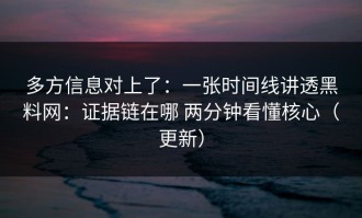 多方信息对上了：一张时间线讲透黑料网：证据链在哪 两分钟看懂核心（更新）