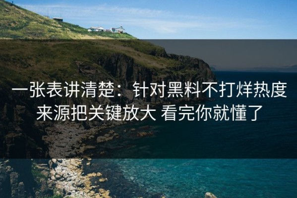 一张表讲清楚：针对黑料不打烊热度来源把关键放大 看完你就懂了