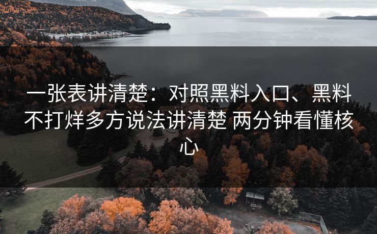 一张表讲清楚：对照黑料入口、黑料不打烊多方说法讲清楚 两分钟看懂核心
